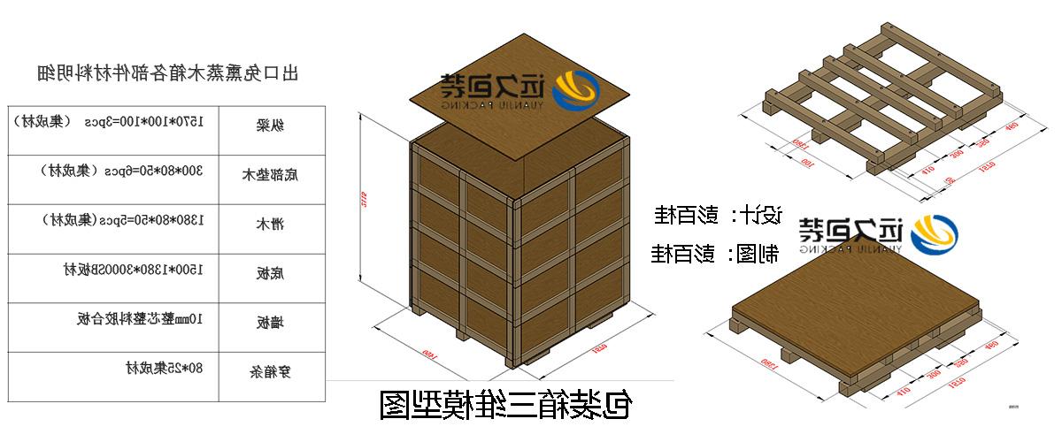 <a href='http://f5k.zhs029.com/'>买球平台</a>的设计需要考虑流通环境和经济性